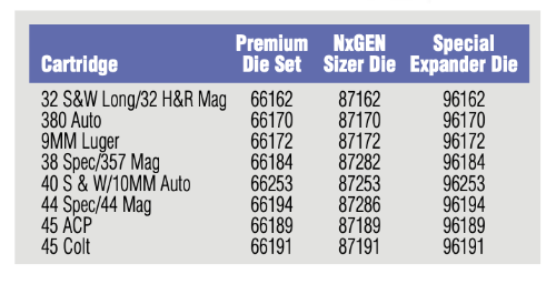 NXGen Expander